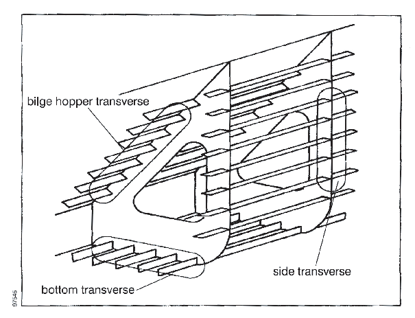 64 Bilge Hopperdouble Bottom Tanks