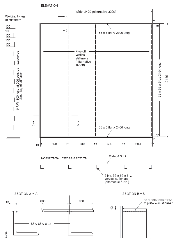 2.1 “A” Class Bulkheads